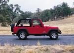 Jeep Wrangler Unlimited 2004 года